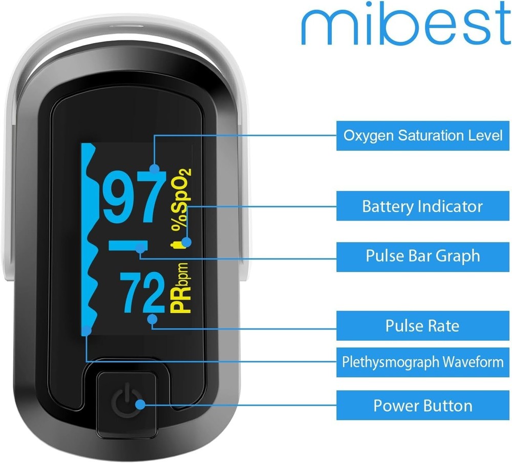 Portable OLED Pulse Oximeter with Adjustable Brightness - Ready to Use Anywhere