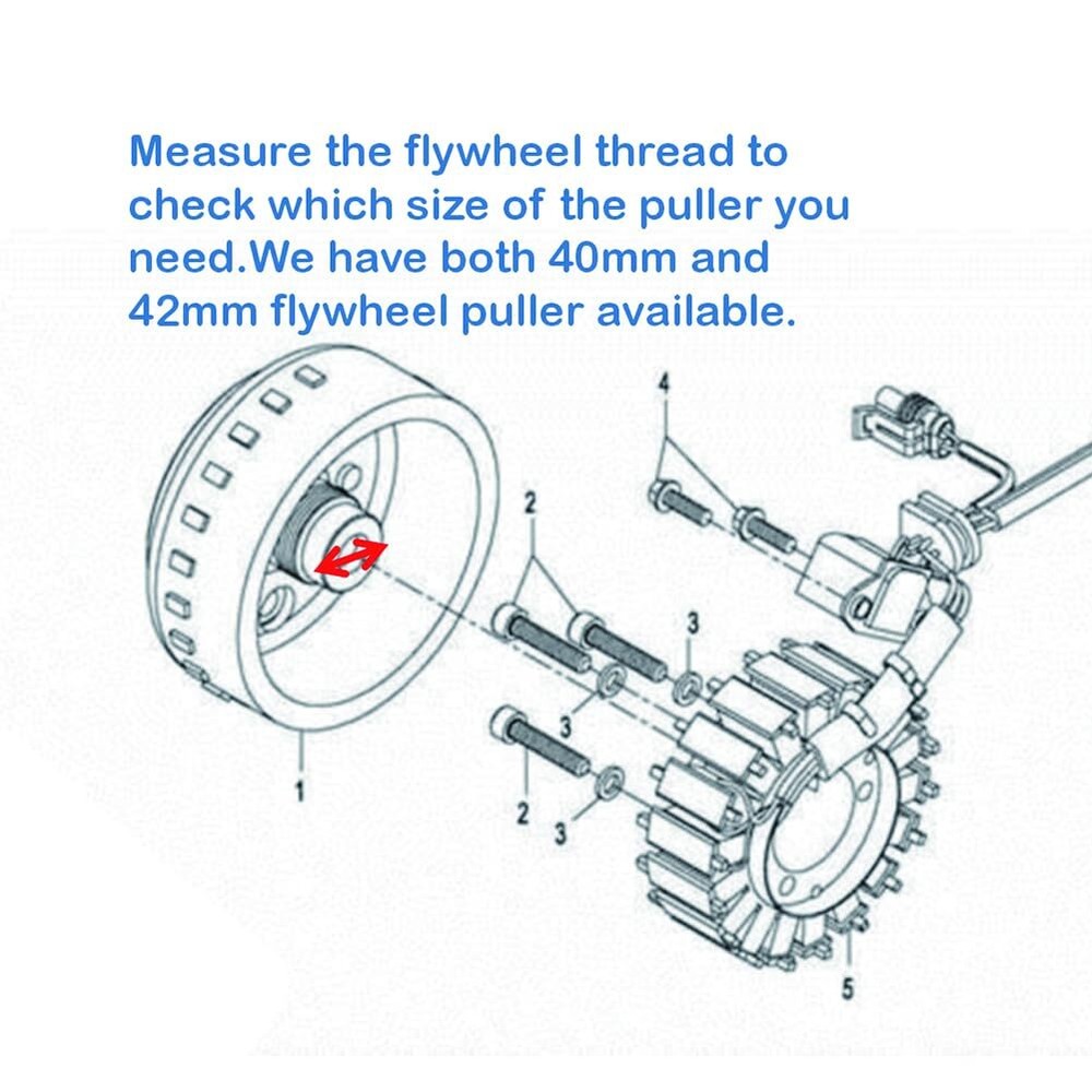 Cfmoto Flywheel Pullerm42 — P1.5 Right Thread Magneto Stator Rotor Puller For Cf