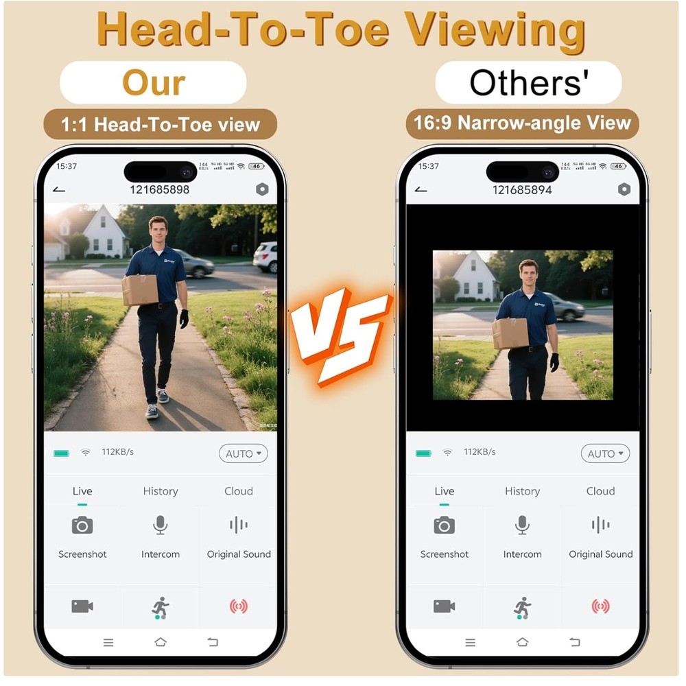 Weatherproof Wireless Doorbell Motion Detection