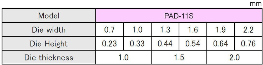 inter-changeable DIE PLATE SET for 'Handy crimp tool' size 'S' ENGINEER PAD-11S