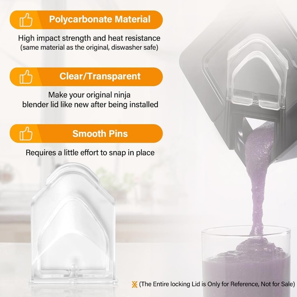 Ninja Blender Lid Flap Replacement 72oz Square Top Clear