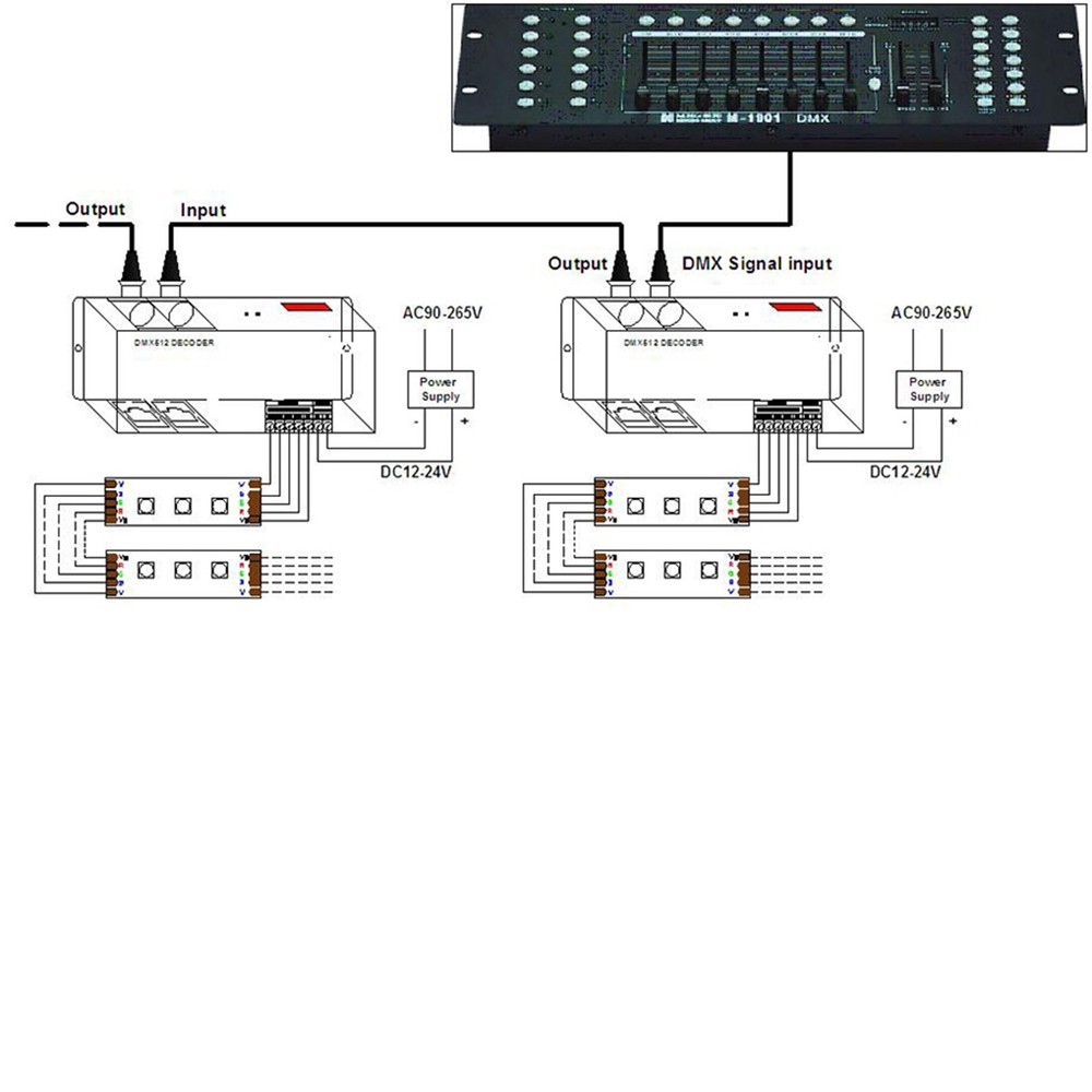 LED RGB Controller 3x8A Decoder With Digital Display 3 Channel DMX512-3CH #8