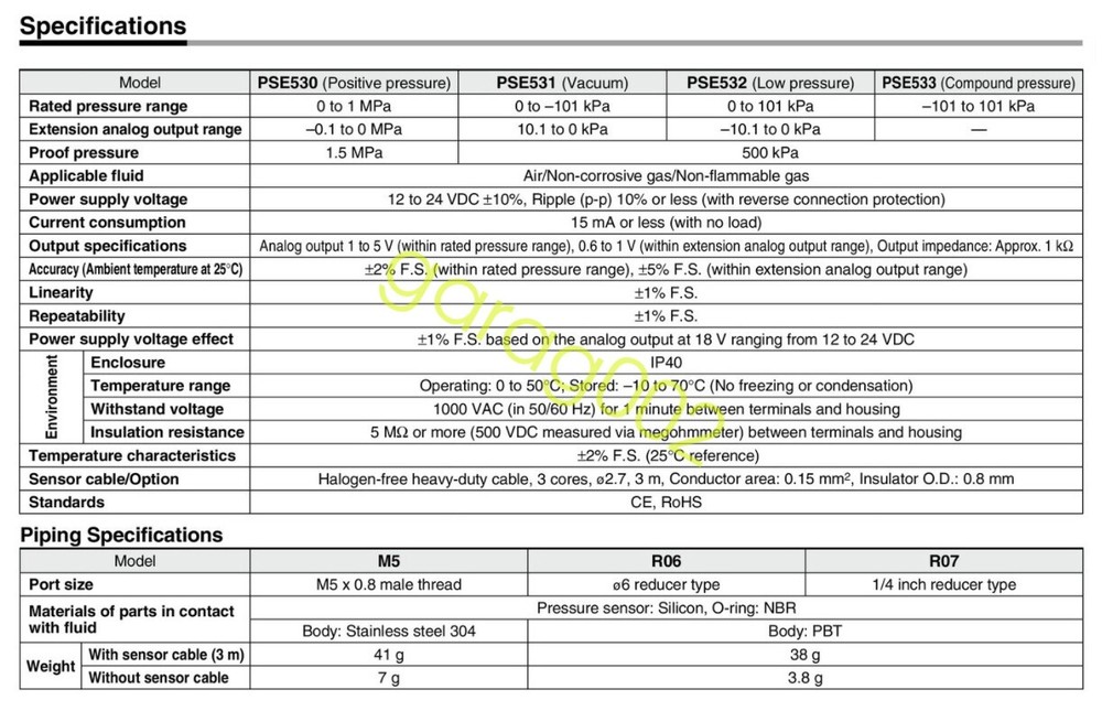 SMC PSE530-R07-L Pressure Sensor Pressure Sensor Controller