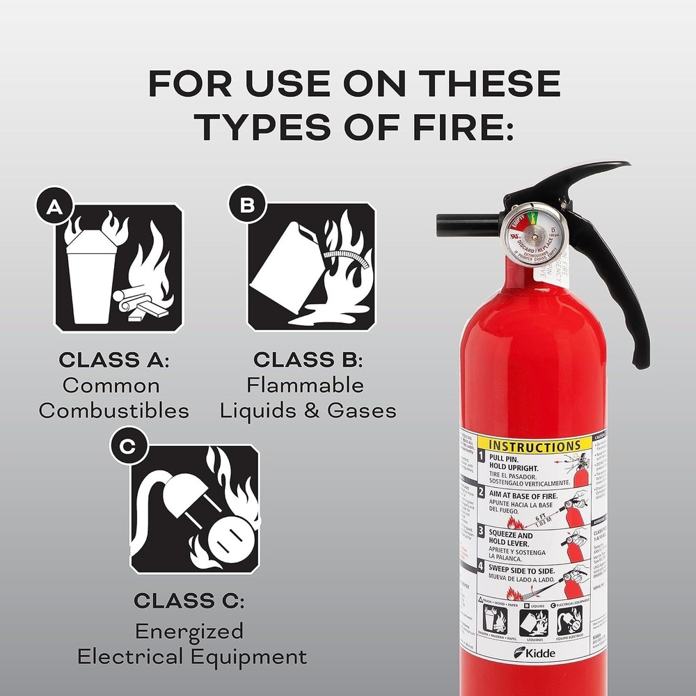 Fire Extinguishers Variety Pack for Kitchens with Wall Mount & Strap Included
