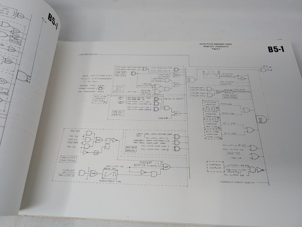 SFENA Training Manual For A300 Airbus Automatic Flight Control System (217)