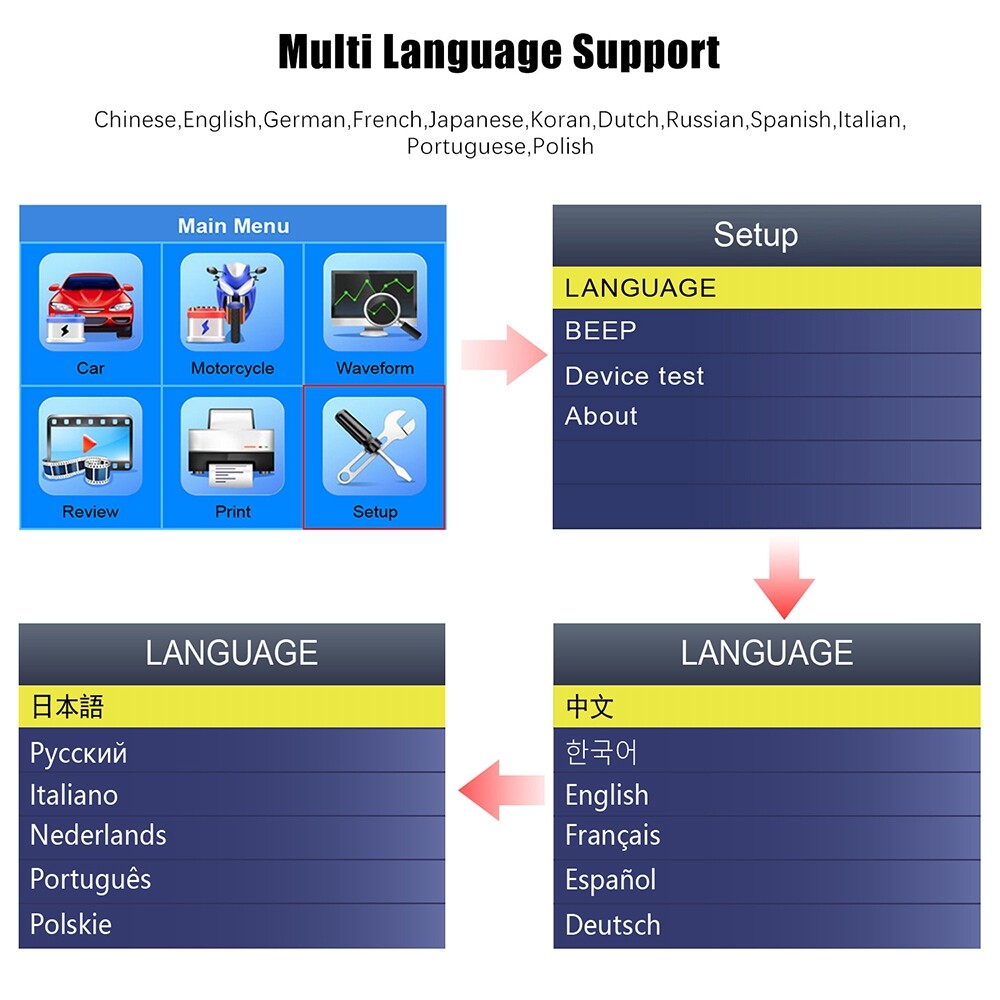 ANCEL BA301 Auto Battery Tester Analyzer 100-2000 CCA Cranking Charging System