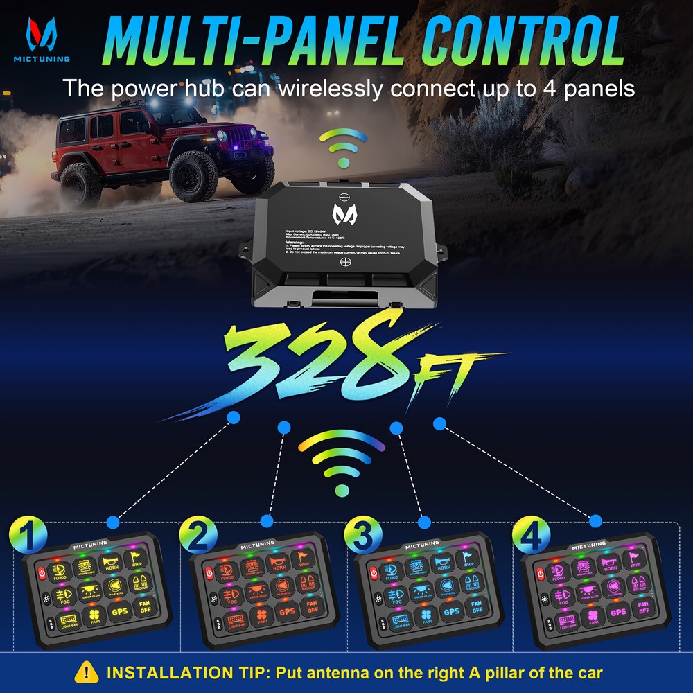 MICTUNING Wireless P1s 12 Gang Switch Panel LED Circuit Control Relay System Box