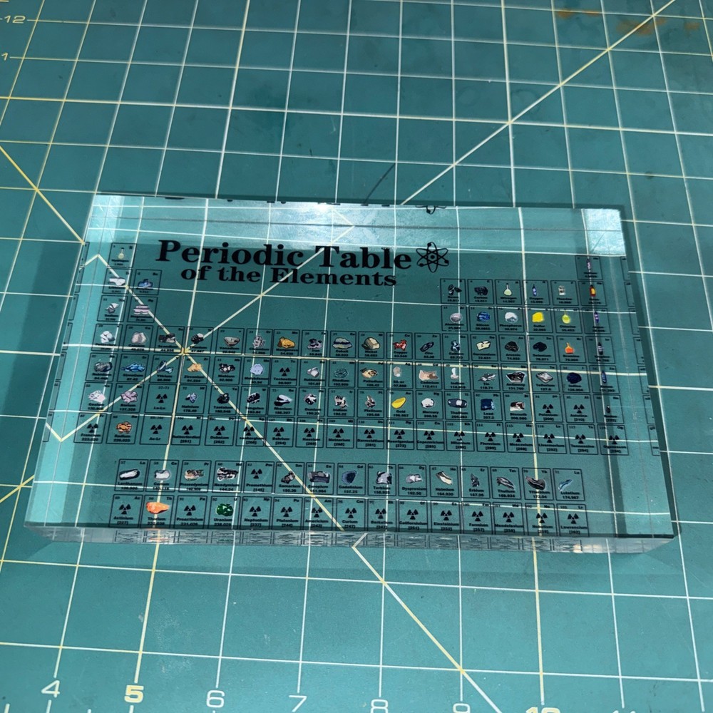 Periodic Table Of The Elements, Acrylic,