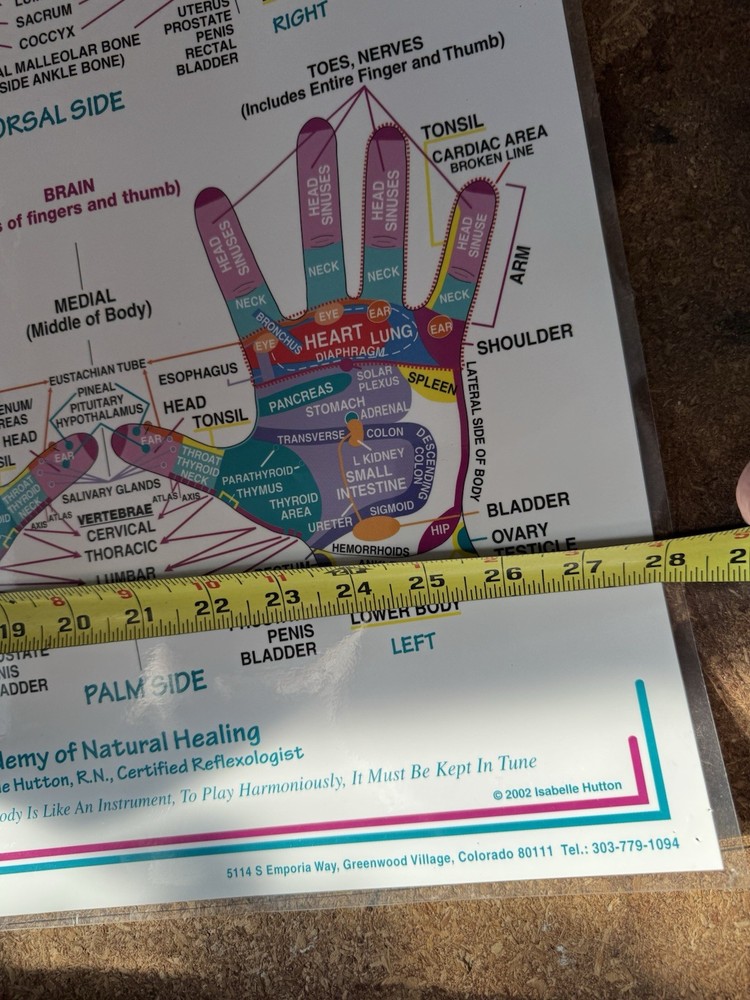 REFLEXOLOGY Poster 2002 used