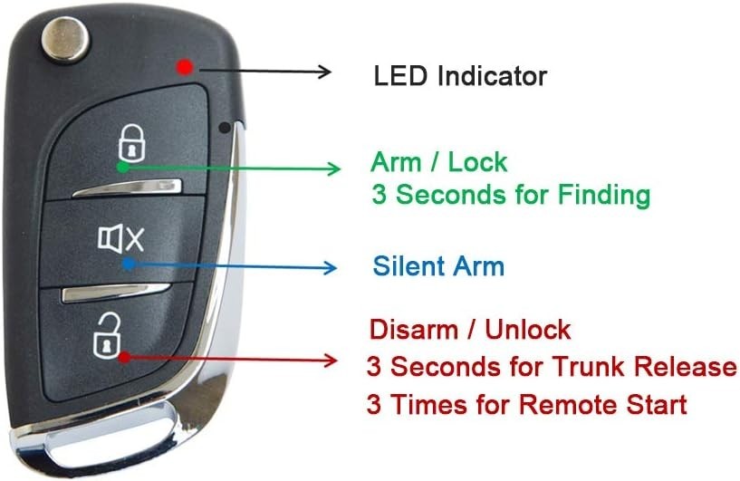 Car Keyless Entry Alarm System Remote Engine Start Push Button Vehicle Security