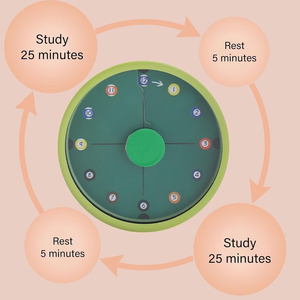 Mount Housing 60 Saving Kitchen Essential Easy Rotate