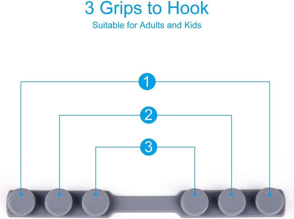 Face Mask Ear Hook Extender 5 Count - Adjustable Ear Saver Strap Extension USA