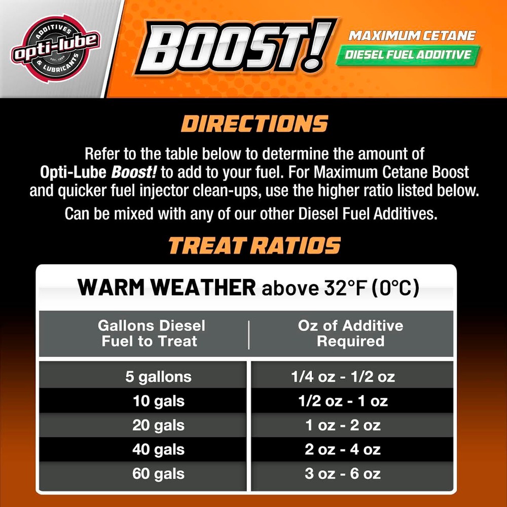 Opti-Lube Boost! Formula Diesel Fuel Additive - 4oz 8 Pack