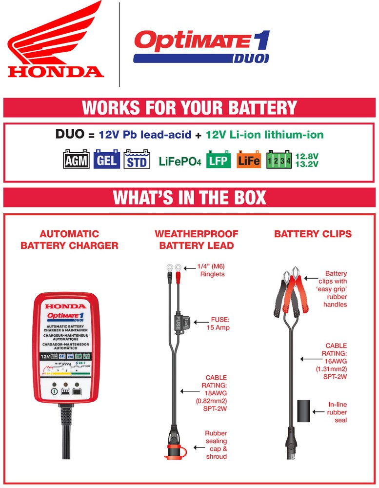 Honda Optimate 1 Duo 12 Volt Battery Charger