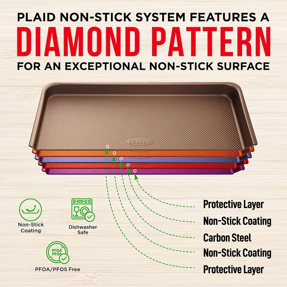 Bakeware Set – 8 Piece – Non-Stick Professional Home Bakeware – Multi Sized