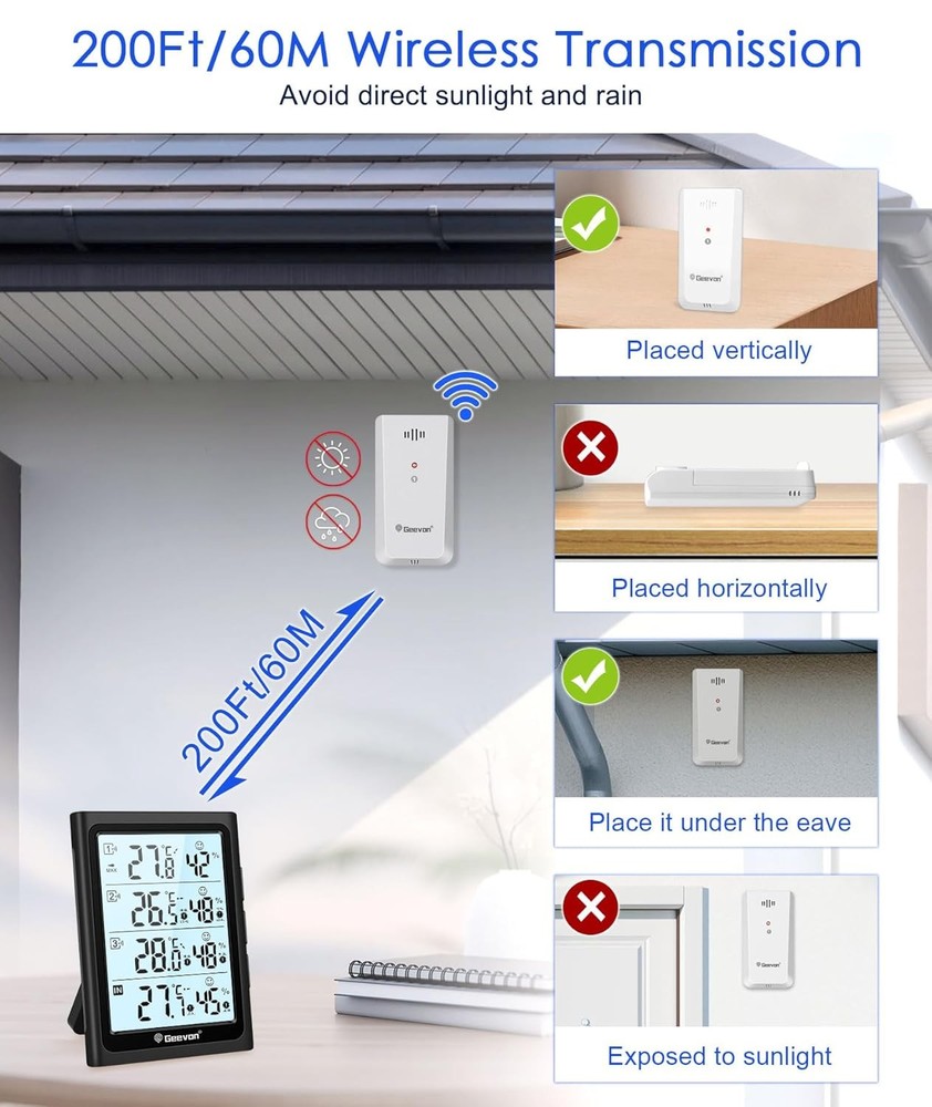 Geevon TX19 Wireless Remote Outdoor Sensor for White