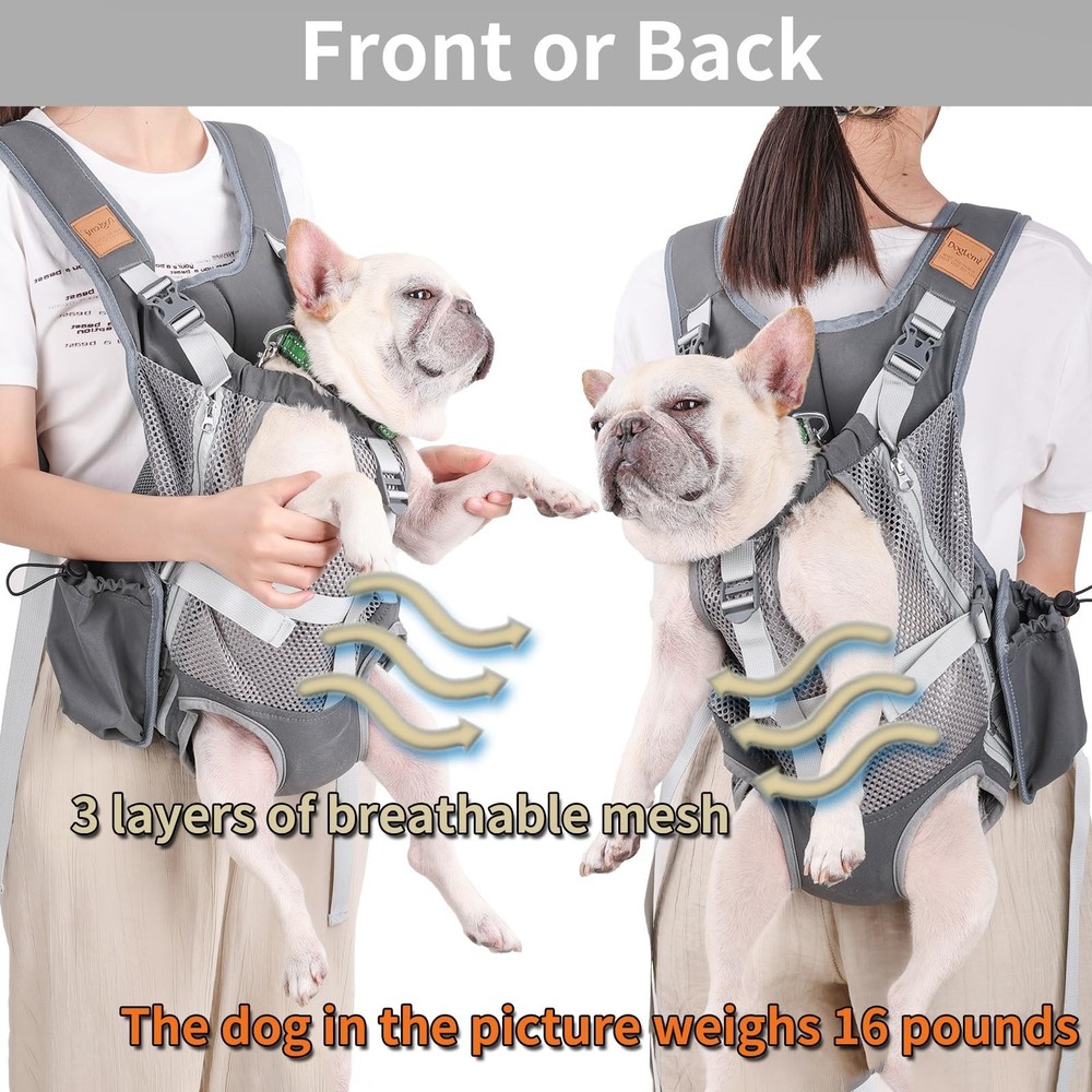 Dog Carrier Backpack - Legs Out Front Facing Pet Carrier Backpack for Small M...