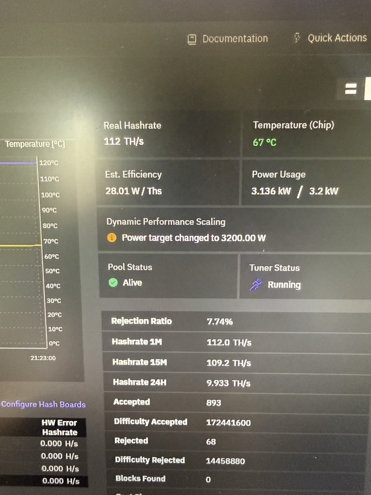 S19 Pro 110TH With braiins OS