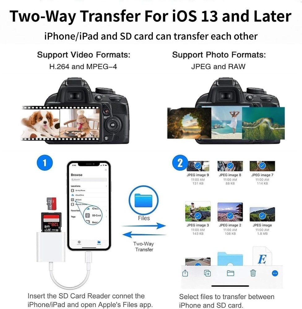 USB C SD Card Reader for iPhone 17/16/15 Series