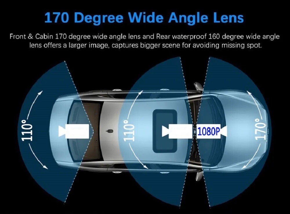 Dash camera front and rear Hd 1080 ,G Sensor ,motion Detection, Night Vision