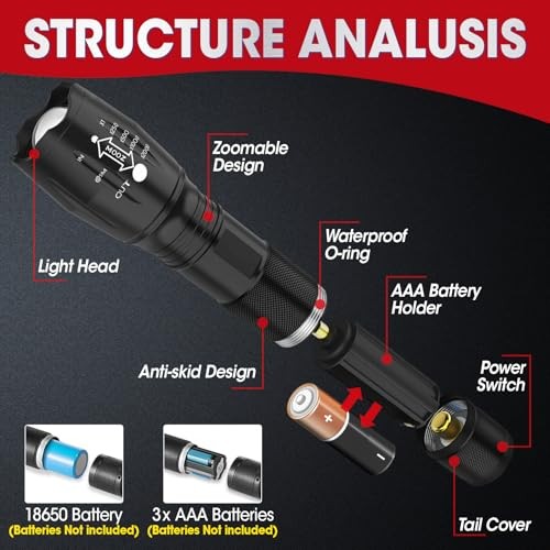 Small LED Flashlights High Lumens, Tactical Flashlight with 5 Modes, 7 Pack