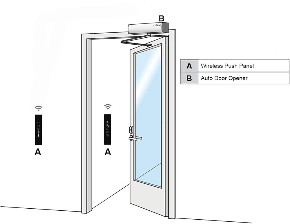 Olide Automatic Swing Door Opener with Wireless Push Button