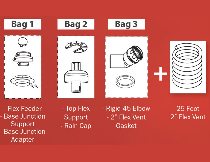 Noritz EZ2FVK-1 Flex Vent 2" Kit - 25 Feet