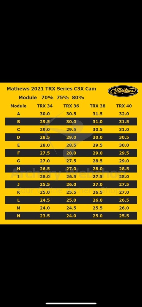 Mathews CX3 80% - I Mods