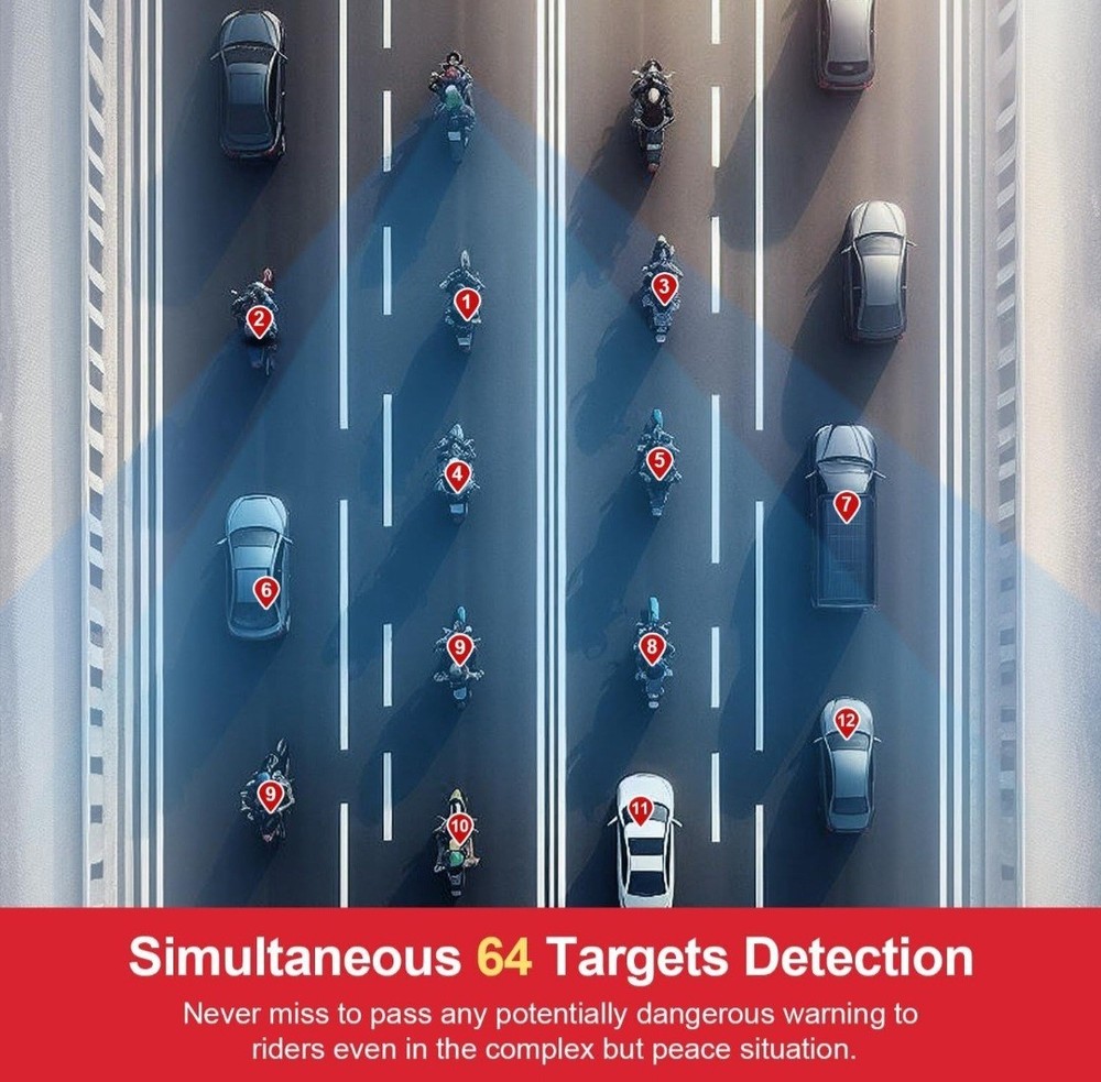 INNOVV ThirdEYE Motorcycle Blind Spot Detection System (Mirror Version)