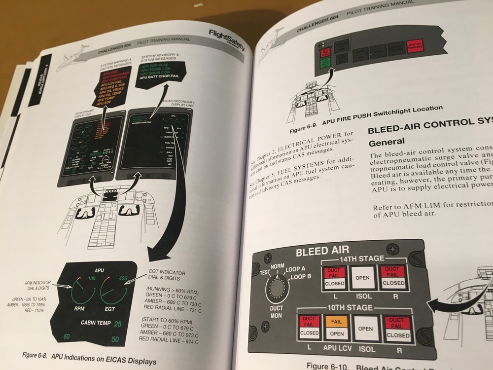 Bombardier Challenger CL-604 Pilot Training Manual
