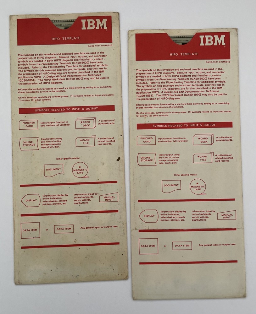 Vintage IBM HIPO Flowchart Template Set – Computer Programming Drafting Tools