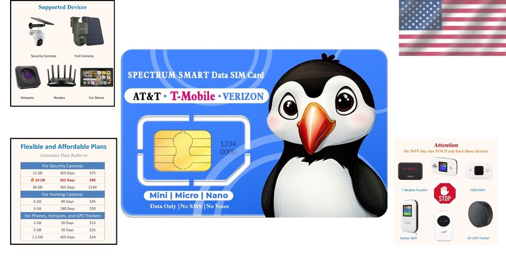 Data-Only SIM Card for Security Cameras, Hotspots, Tablets LTE US &