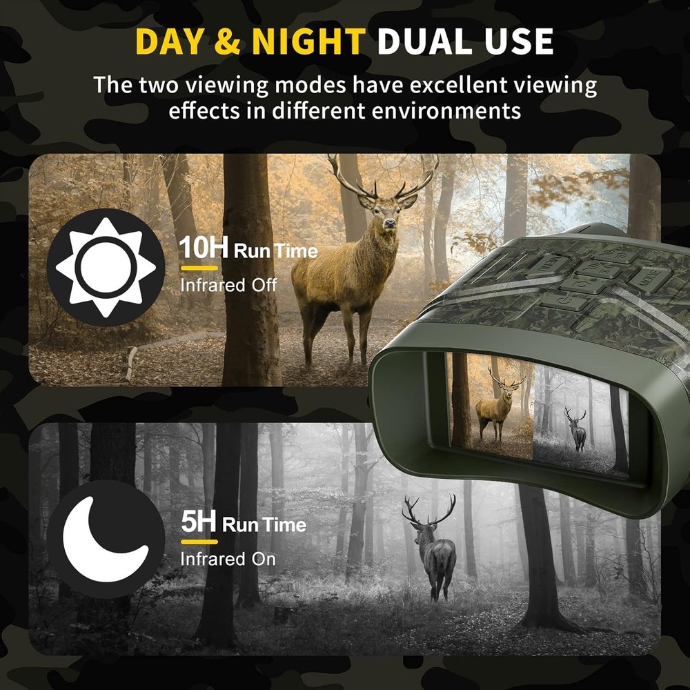 Camouflage Night Vision Binoculars - Wildlife Capture