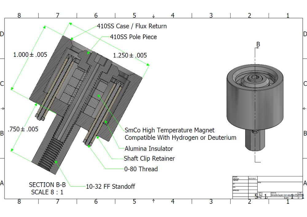 Anode layer ion source plasma sputtering thin film 2.75" conflat SHV baseplate