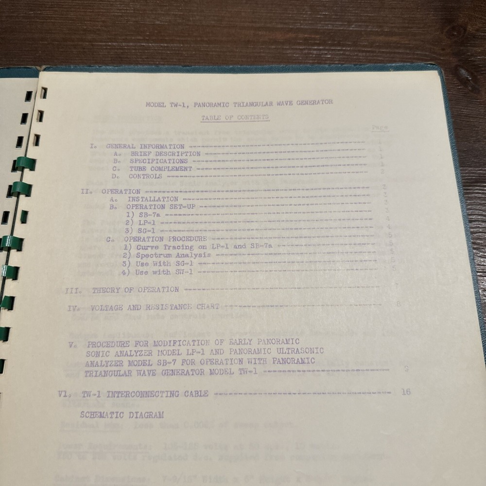 Panoramic Radio Products Model TW-1 Triangular Wave Generator Instruction Manual