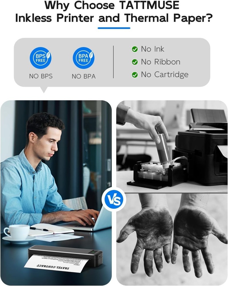 Inkless Bluetooth Thermal Printer with 4 Rolls Paper