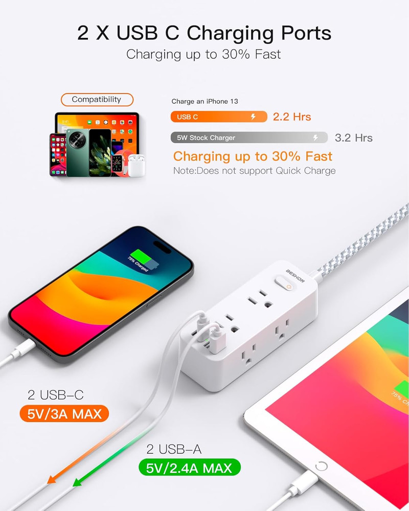10 Outlet Surge Protector Power Strip USB C 5FT Flat Plug