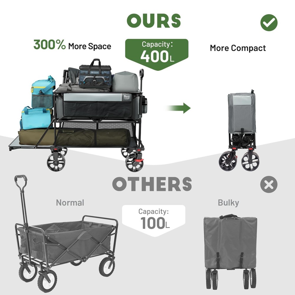 400L Large Capacity Folding Double Decker Wagon with Brakes, 54" Extra Long E...