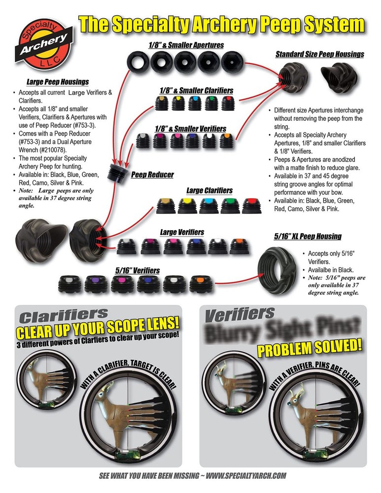 Specialty Archery Peep Aperture 3/32 in. Black