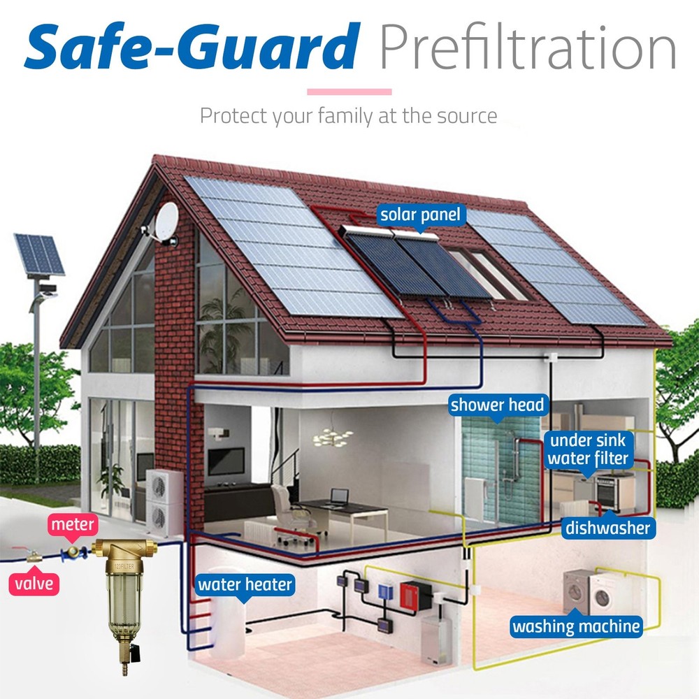 iSpring FWSP100SL Spin Down Sediment Water Filter Replacement Cartridge