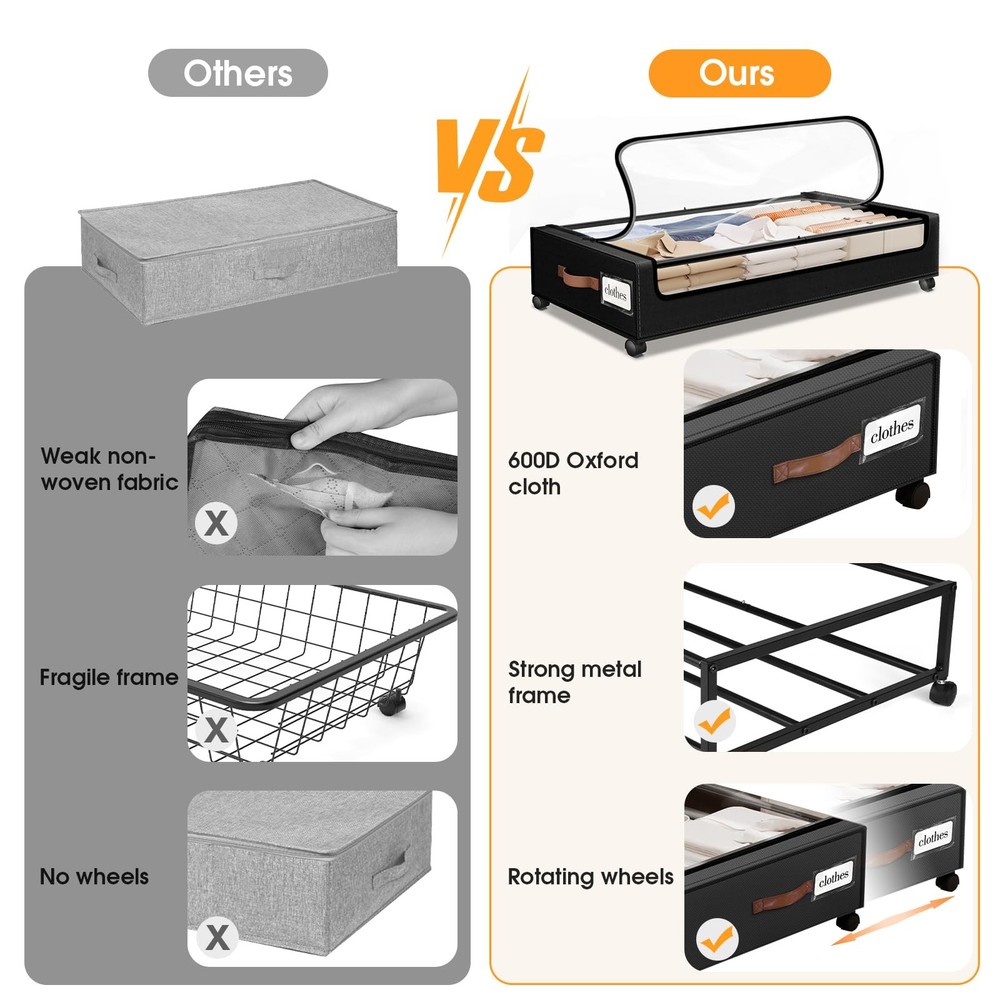 SpaceHacks Under Bed Storage with Wheels 2Pack Storage Containers with Clear ...