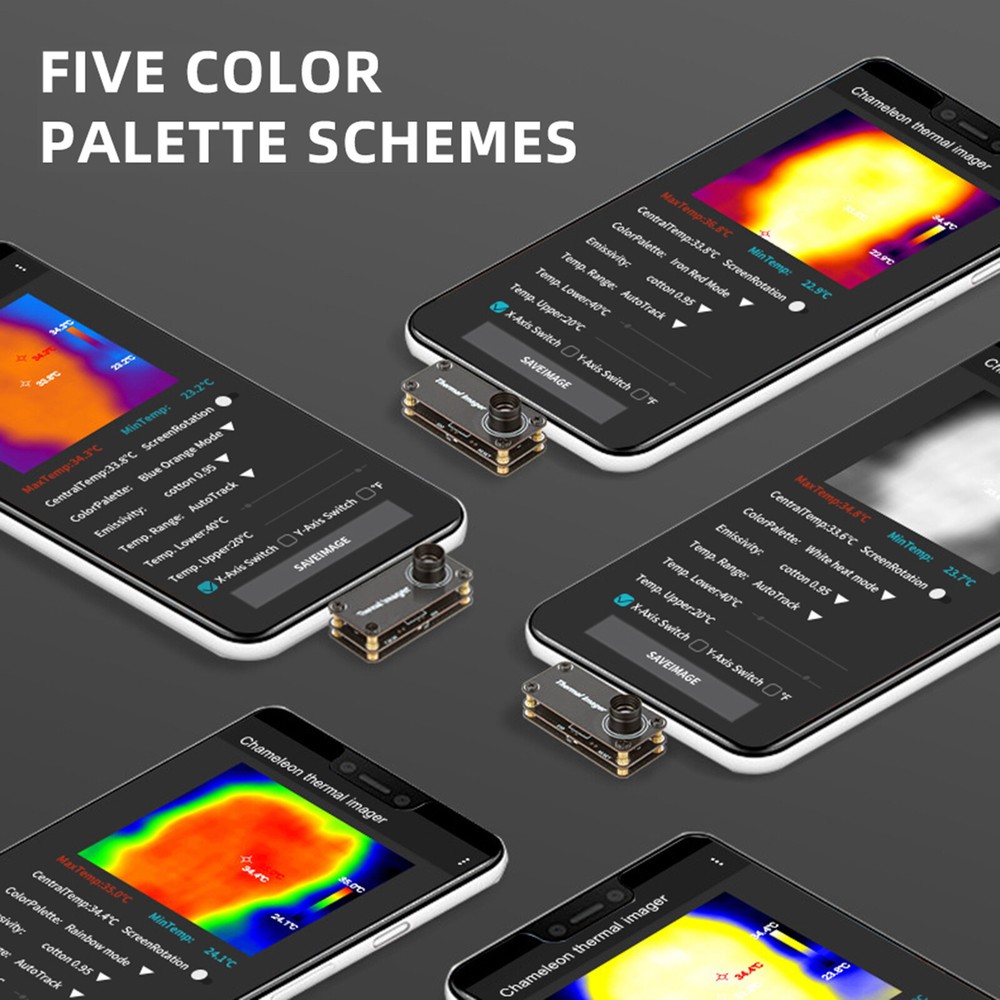 USB Type-C Thermal Imaging Camera For Android Mobile Phone Enhanced Features US