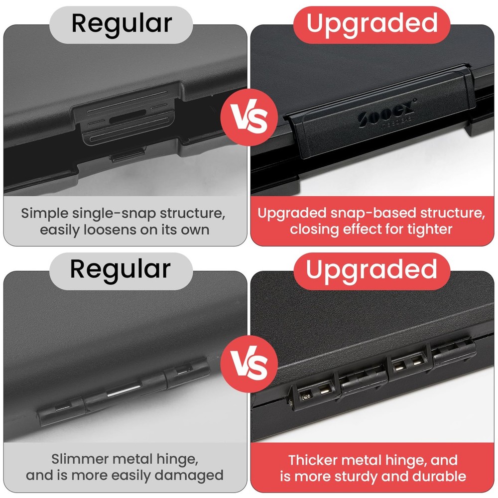 Reinforced Clipboard with Storage, Inner Plastic Folder Attached, Heavy Duty