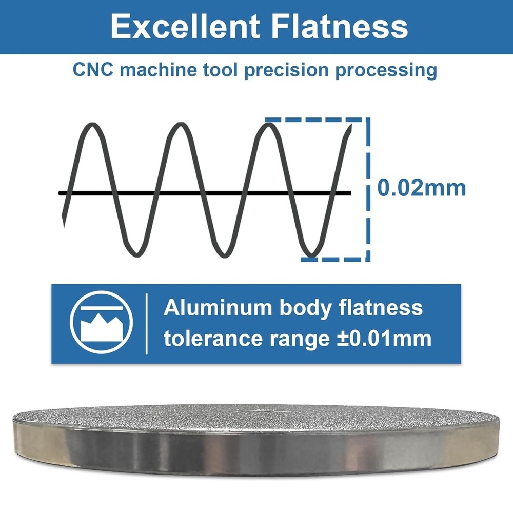 Double-Sided CBN Grinding Disk for Sharpening Woodworking Tools High Speed St...