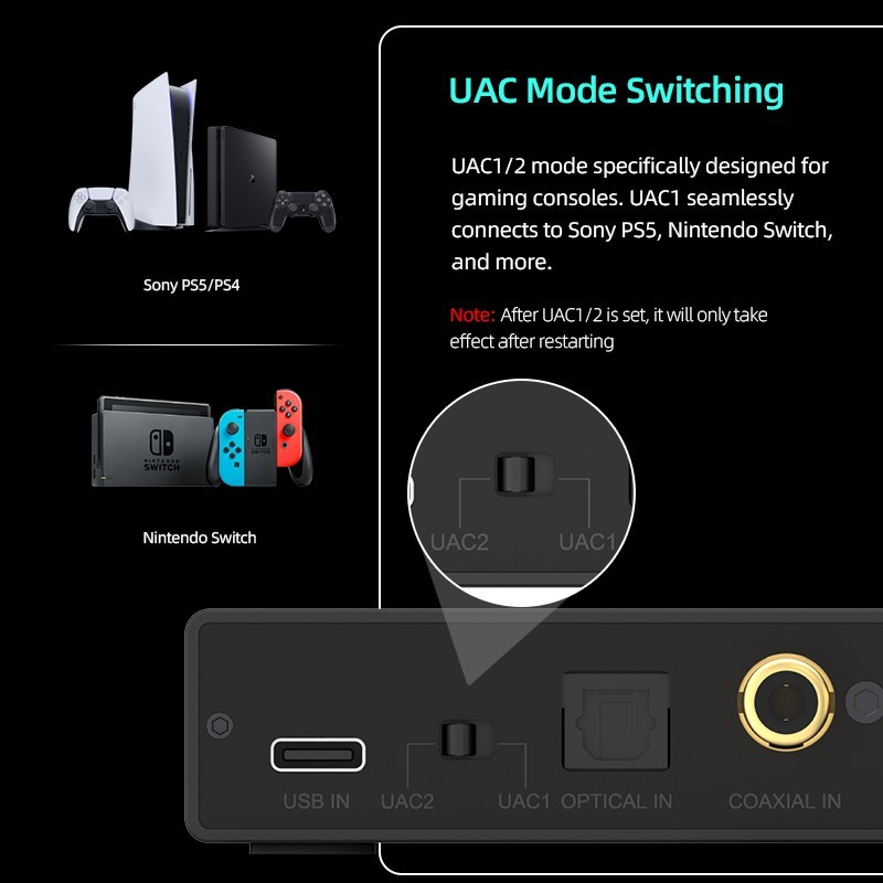 1PC SMSL PS200PRO Multifunctional Audio Decoder ES9039Q2M PCM768 DSD512 PS5