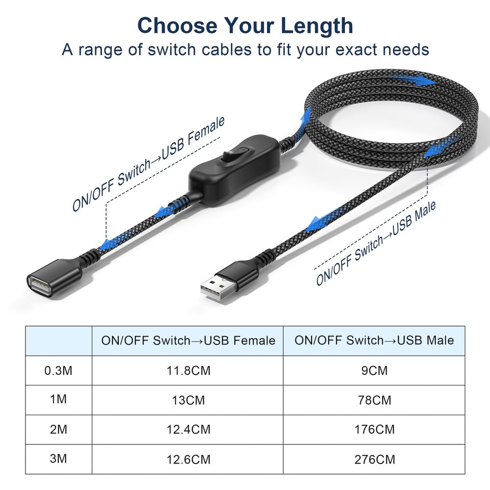 Itramax USB On Off Switch Cable,USB Extension Cable Support 6.6FT/2M, Black