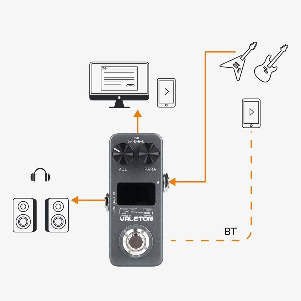 Valeton GP-5: Multi-Effects Processor with IR Loader, Bluetooth & USB Audio