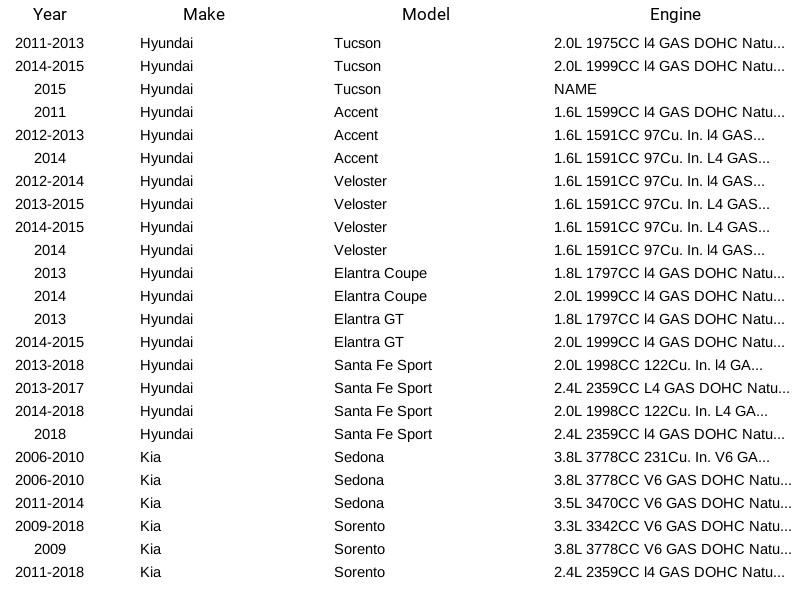 Herko Engine Coolant Temperature Sensor ECT507