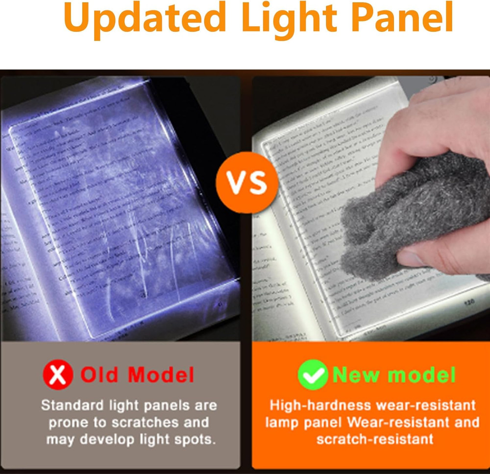 Rechargeable LED Book Light with Timer, 3 Colors, Dimmable, Eye Protection
