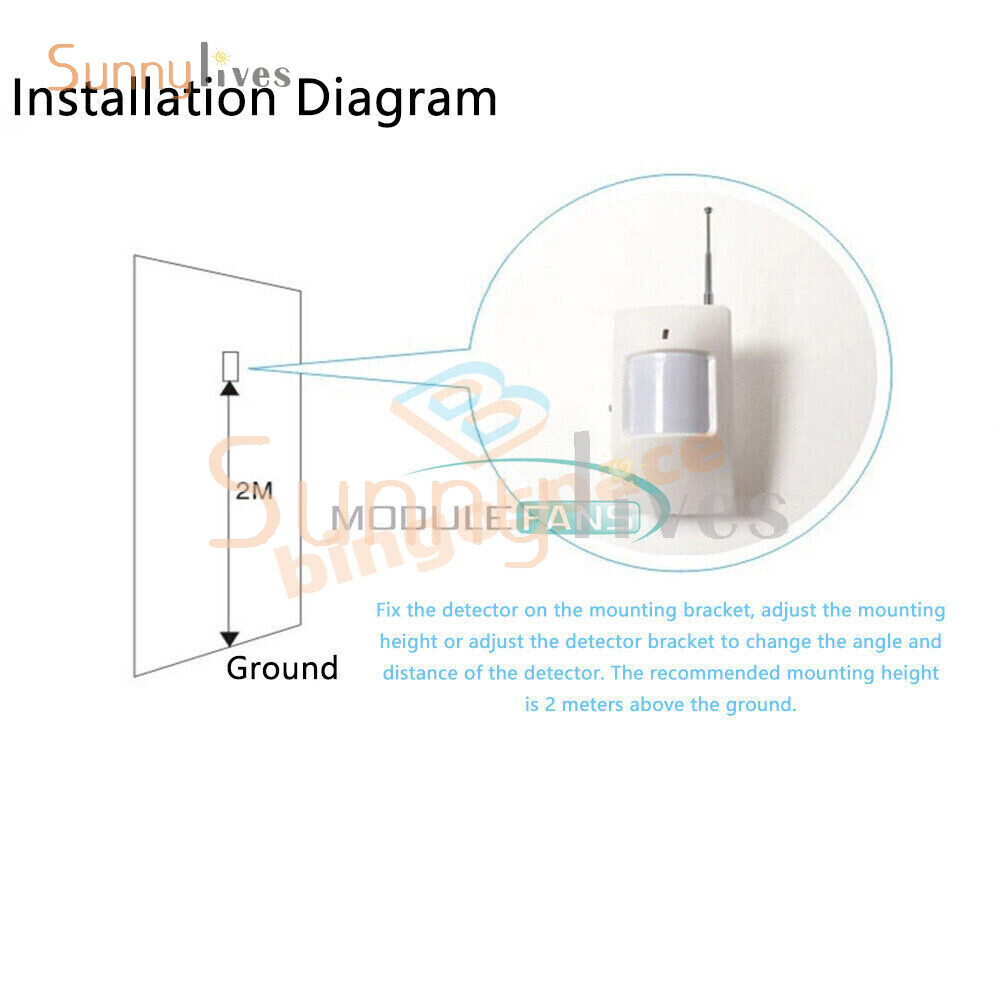 Infrared Human Motion Detection Sensor Wide Angle For Home Security Alarm System